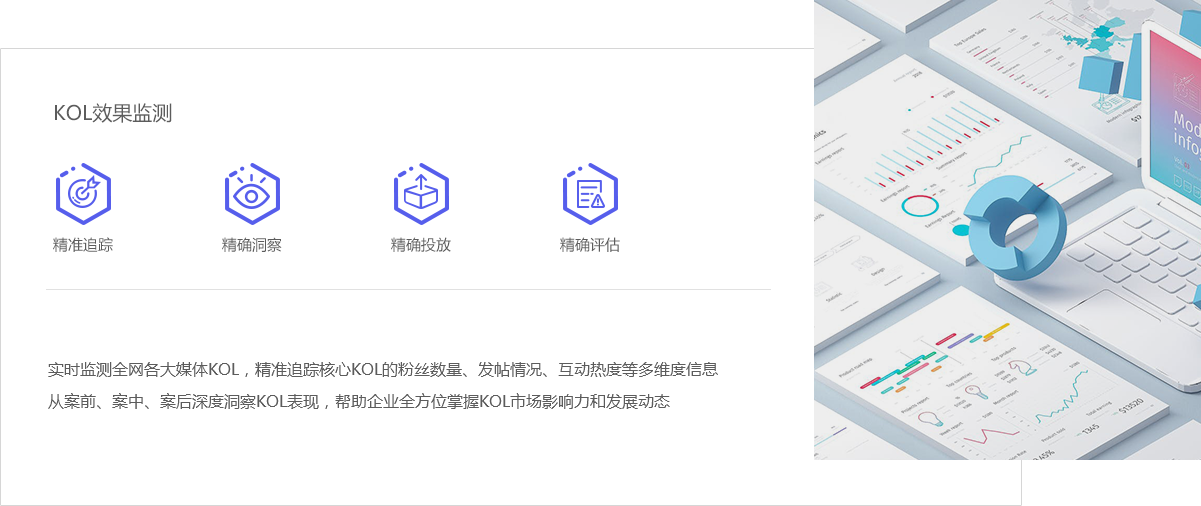 实时监测全网各大媒体KOL，精准追踪核心KOL的粉丝数量、发帖情况、互动热度等多维度信息从案前、案中、案后深度洞察KOL表现，帮助企业全方位掌握KOL市场影响力和发展动态