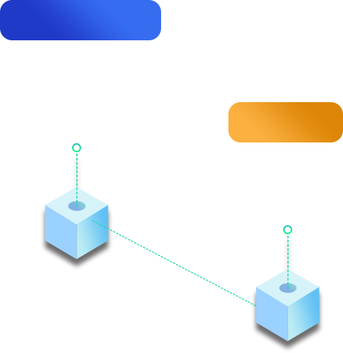 闪电车情网络热点追踪