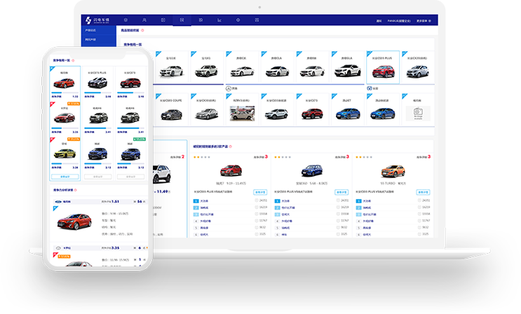 闪电车情对标分析